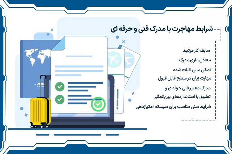 شرایط مهاجرت با مدرک فنی و حرفه ای